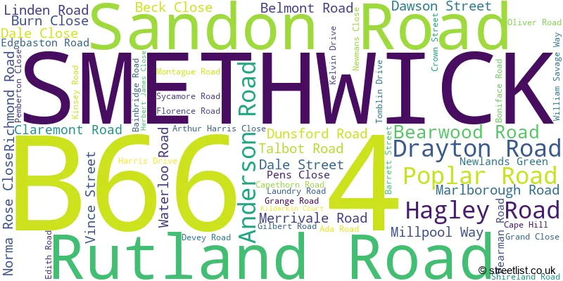 A word cloud for the B66 4 postcode